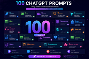 100 ChatGPT Prompts Every Professional Should Bookmark (2026)
